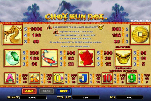 Screenshot  2 