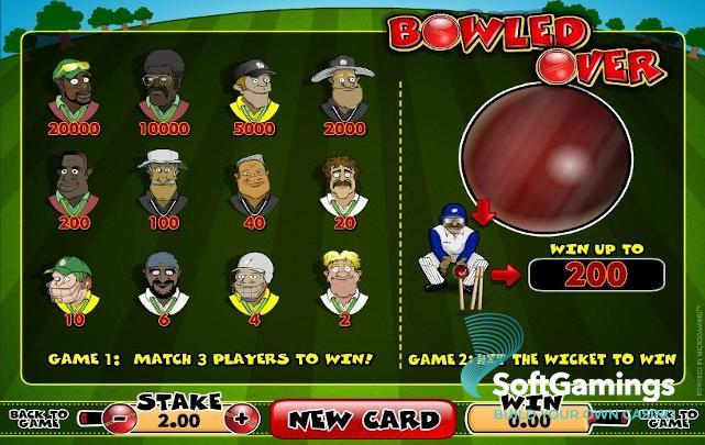 Bowled Over