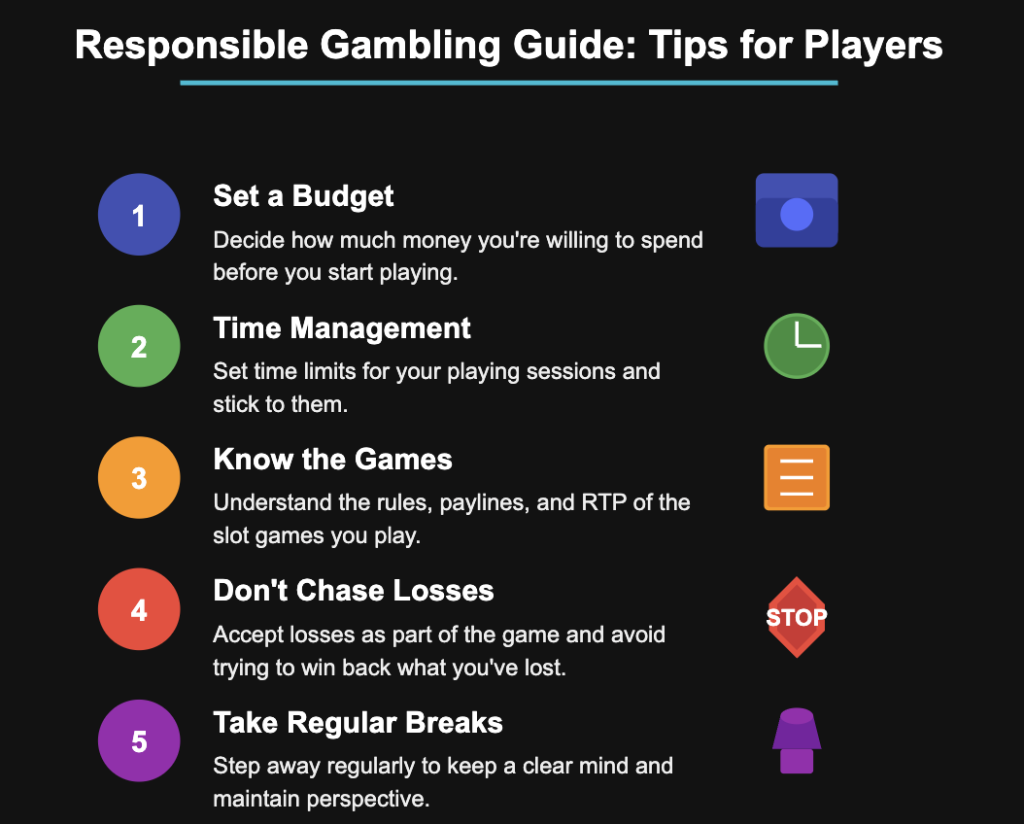 Responsible gambling guide showing deposit limits, session timers, and self-exclusion tools available at licensed online casinos