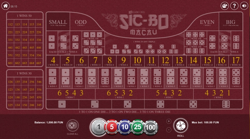 Sic Bo Macau