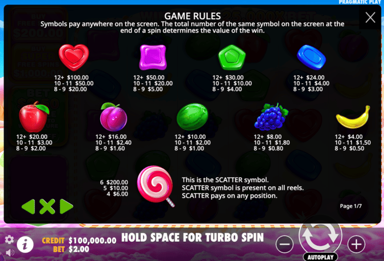 Sweet Bonanza 1000 free spins style screen with candy symbols and cascading clusters