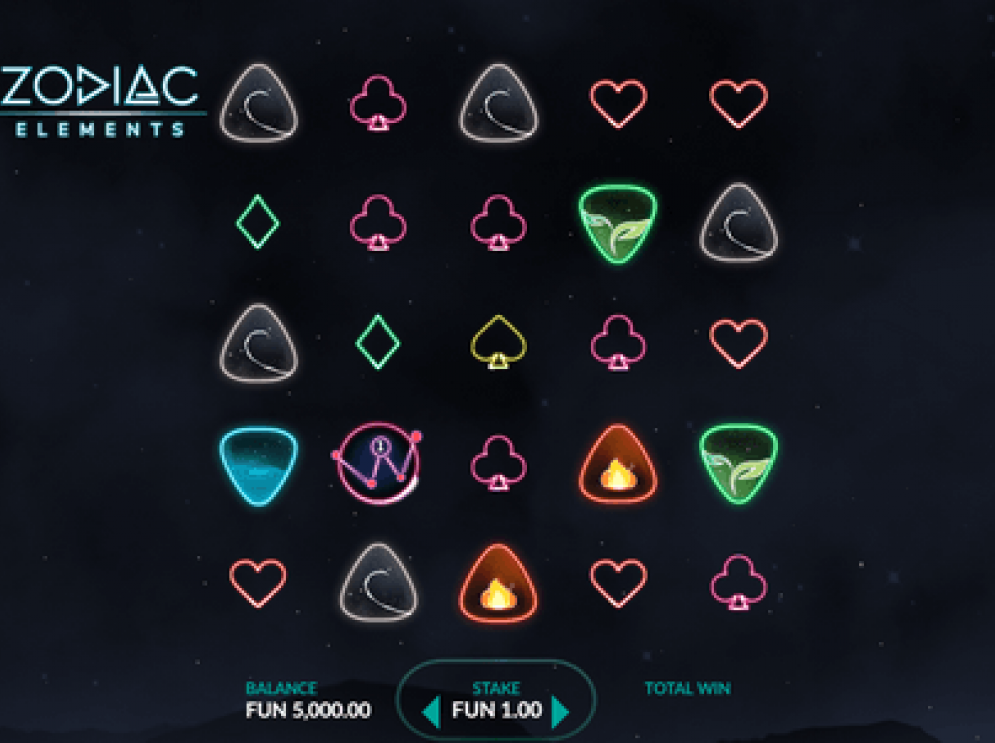 Zodiac Elements