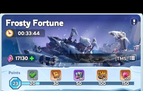 Frosty Fortunes