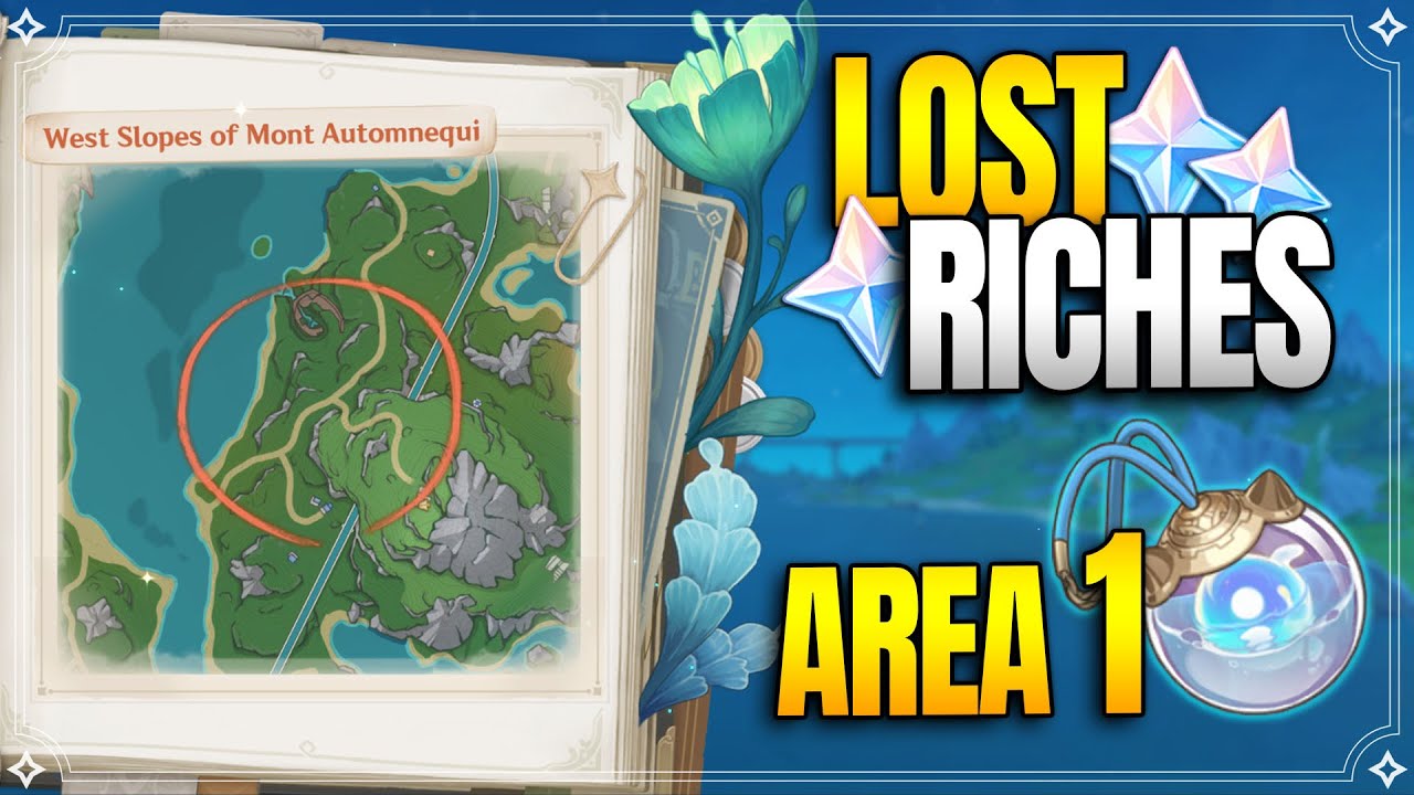 Lost Riches