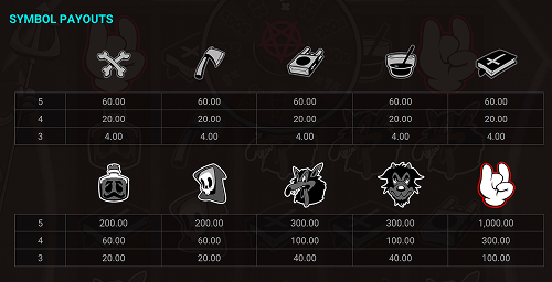 666 six six six symbols