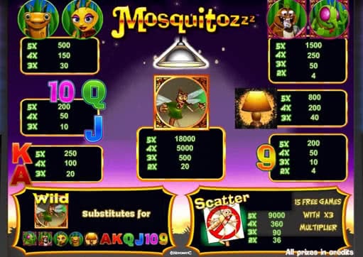 the Mosquitozzz