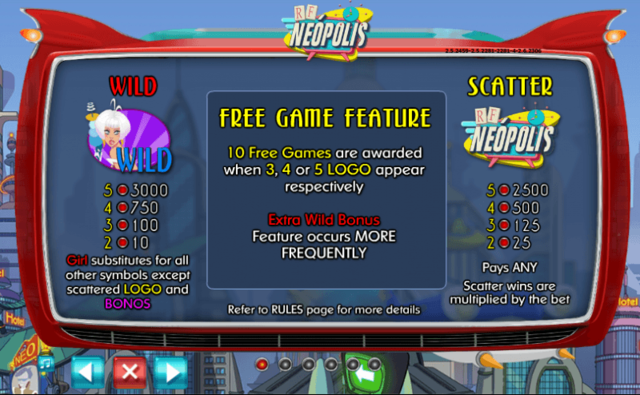 Neopolis